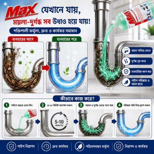 Drain-Cleaner-510x510